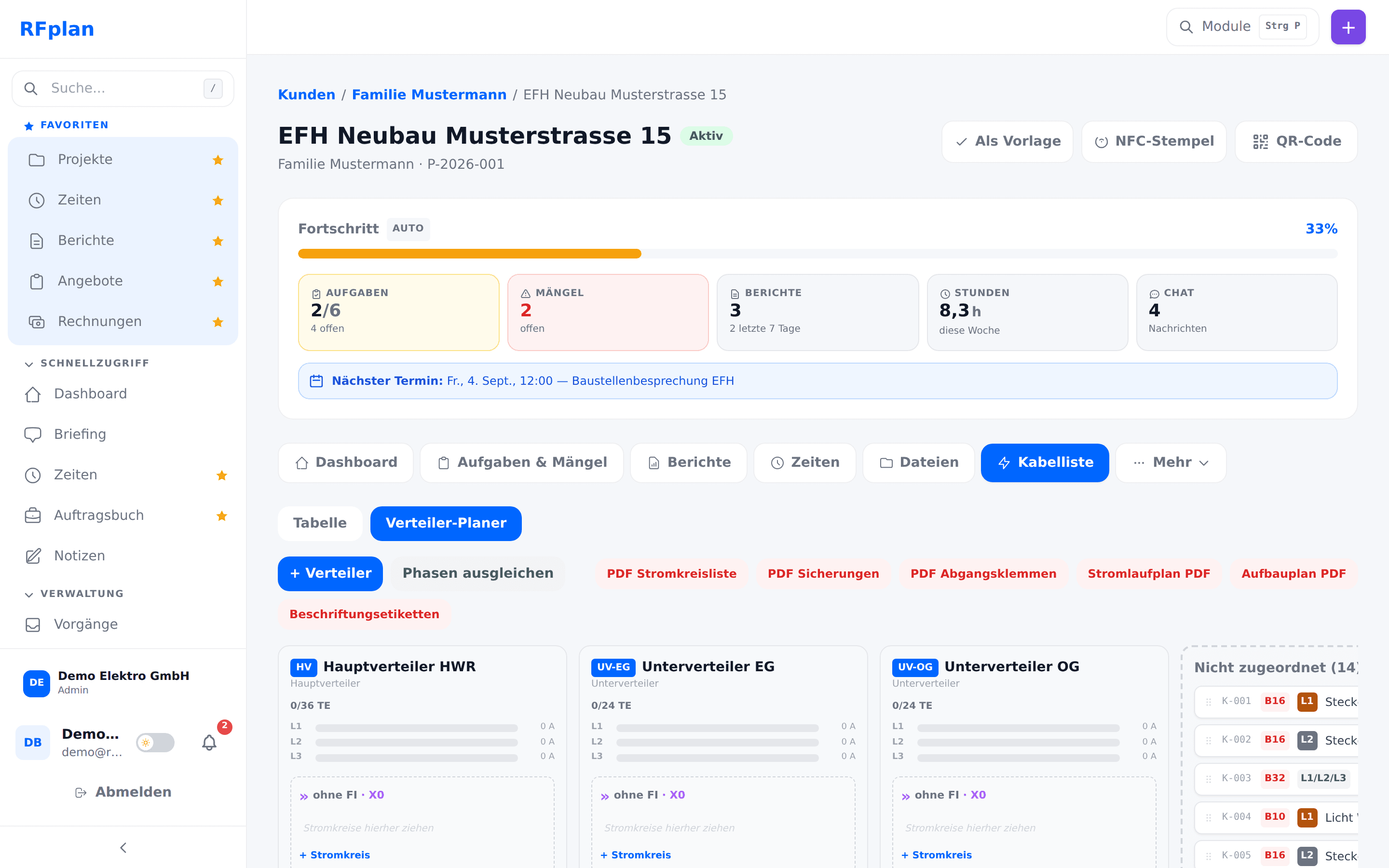 RFplan Verteilerplaner: Stromkreise per Drag & Drop in FI-Gruppen mit TE-Bilanz und Phasenverteilung
